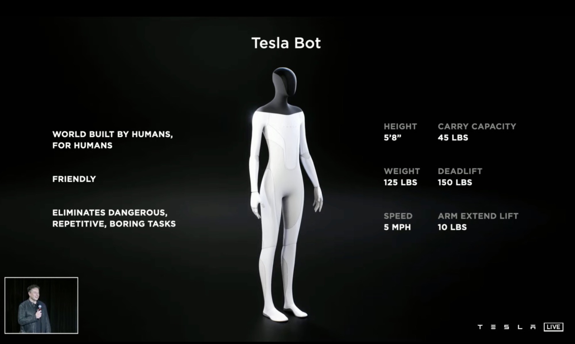  Elon Musk vuole che il suo robot Tesla sia pronto per il prossimo anno.  Il 