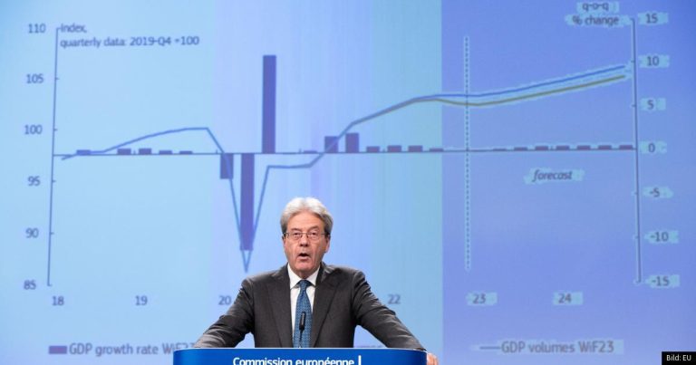 Prospettive economiche: la Svezia è la pecora nera dell’Unione Europea