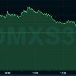 Il mercato azionario è in crescita e Sinch è in cima all'OMXS30